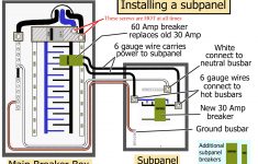 How To Install A Subpanel / How To Install Main Lug - Electrical Sub Panel Wiring Diagram