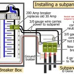 How To Install A Subpanel / How To Install Main Lug, Wiring Diagram   Electrical Sub Panel Wiring Diagram