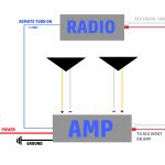 How To Install And Tune An Amp | Car Audio Advice   Amp Wiring Diagram