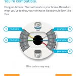How To: Install The Nest Thermostat | The Craftsman Blog   Wiring Diagram For Nest Thermostat