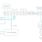 How To Install Your Nest Thermostat   Nest Wiring Diagram