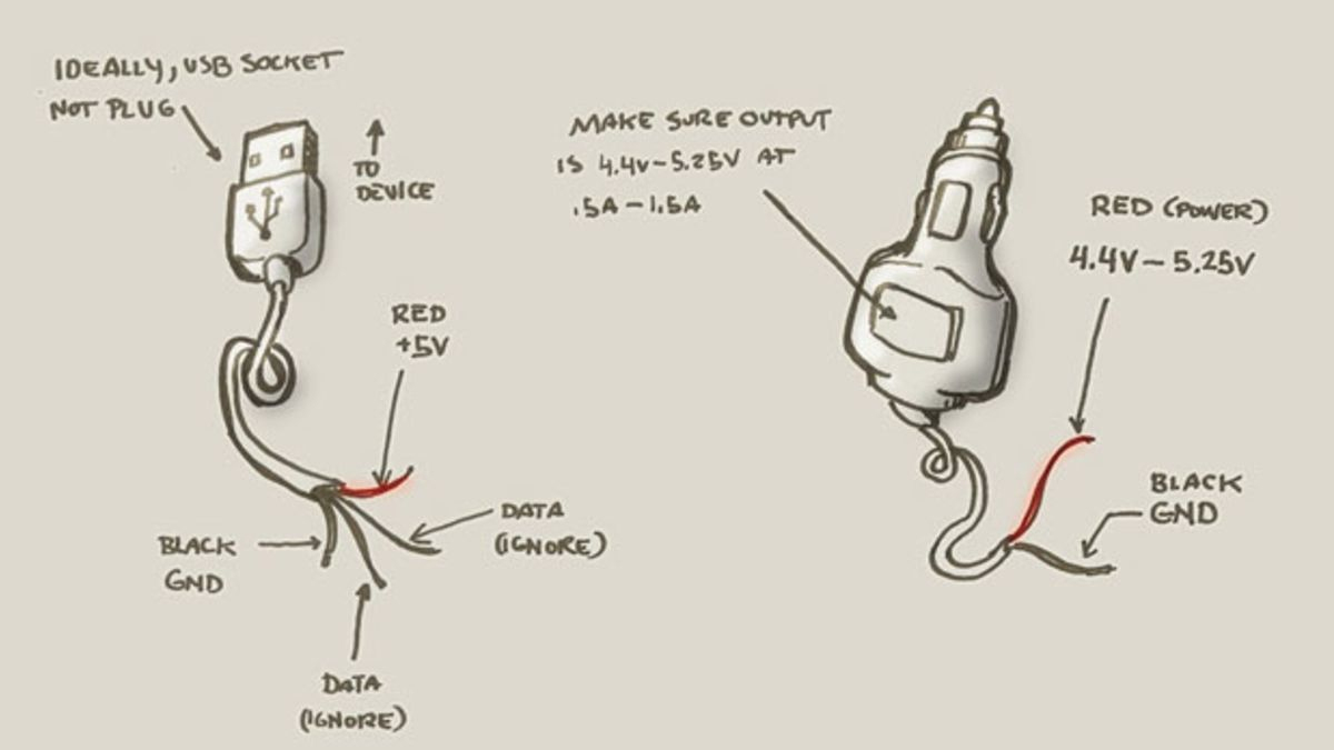 How To Make A Quick And Dirty Emergency Usb-To-Cigarette Lighter Socket - Usb Wiring Diagram