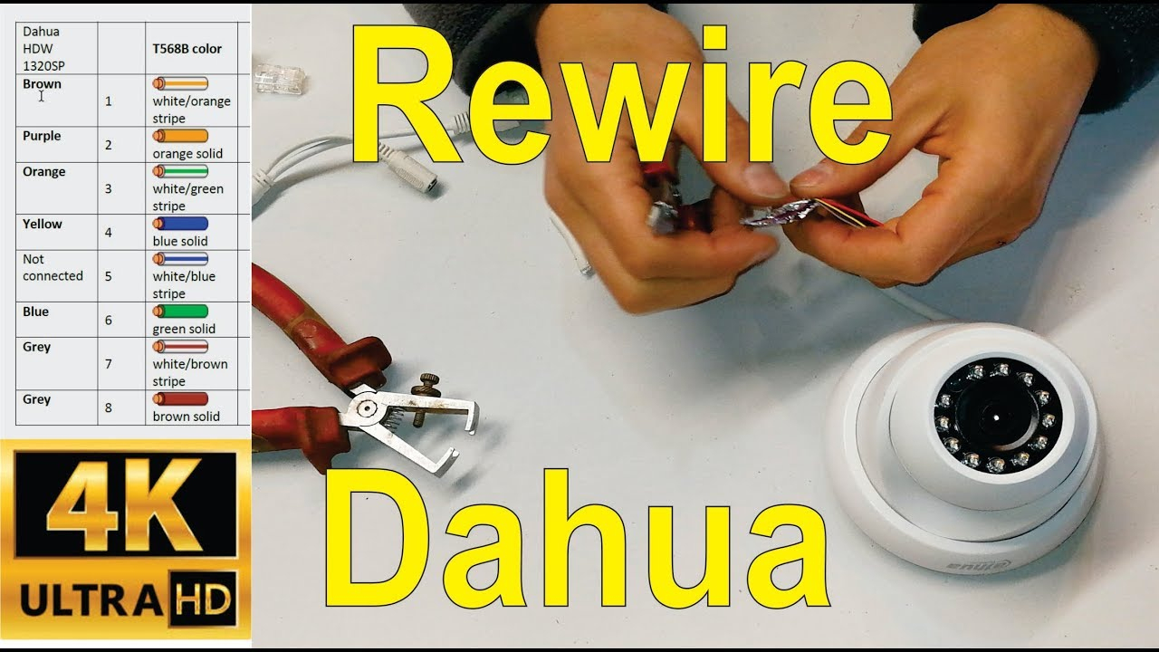How To Re-Wire A Broken Dahua Ip Camera Cable - Cat5E (Rj45) - Youtube - Ip Camera Wiring Diagram