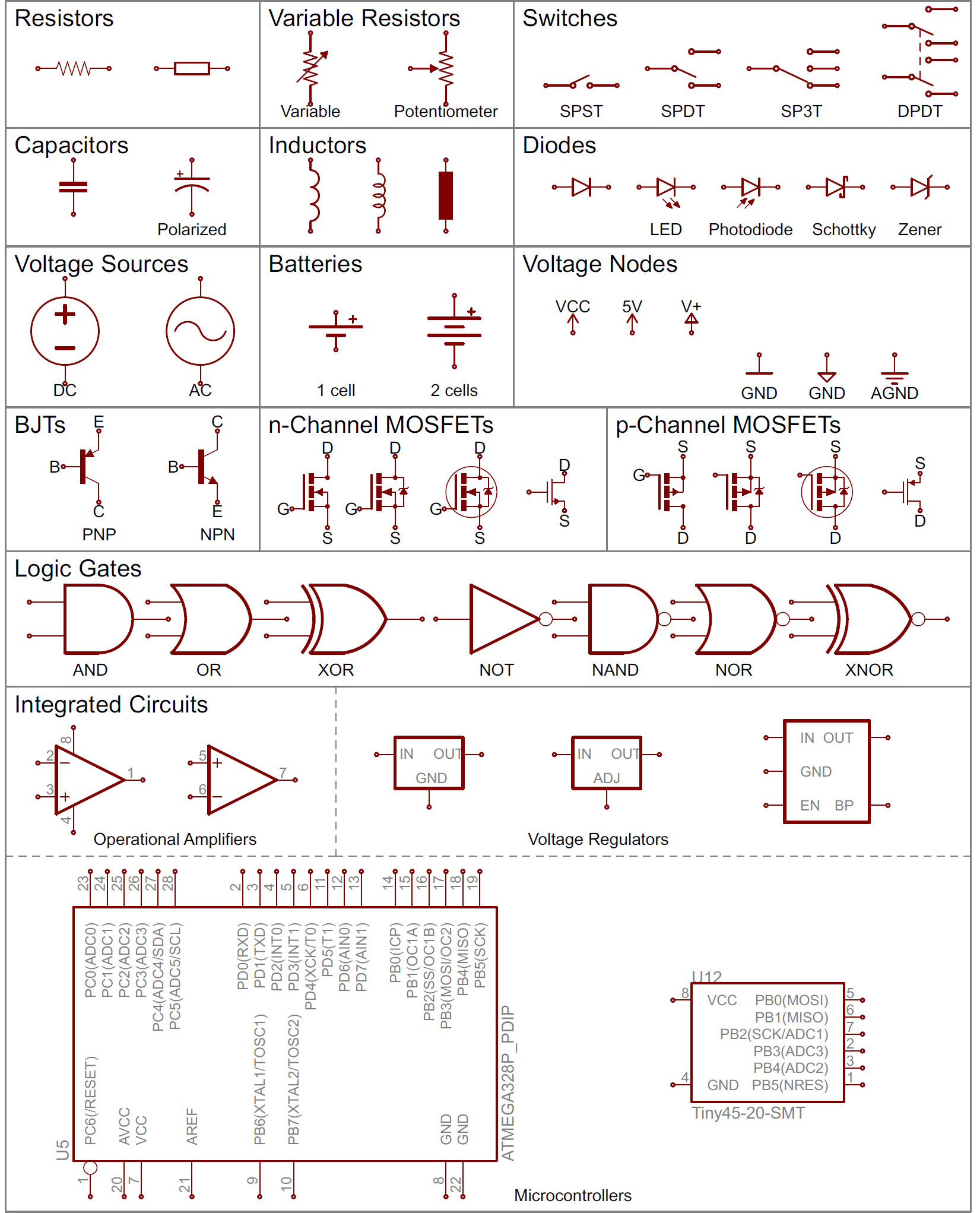 How To Read A Schematic - Learn.sparkfun - Wiring Schematic Diagram