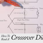 How To Read A Speaker Crossover Diagram | Diy Speaker Building   Youtube   Speaker Crossover Wiring Diagram