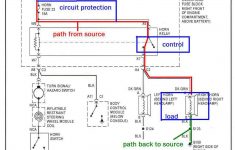 How To Read An Electrical Wiring Diagram Youtube 10 5 | Hastalavista - How To Read A Wiring Diagram