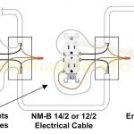 How To Replace A Worn Out Electrical Outlet   Part 1   Wall Outlet Wiring Diagram