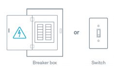 how to tell if your system is nest thermostat compatible and get a nest e wiring diagram How To Tell If Your System Is Nest Thermostat Compatible And Get A - Nest E Wiring Diagram