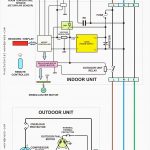 How To Wire A 240V Air Compressor Diagram Book Of Pressor Wiring   Air Compressor Wiring Diagram 240V