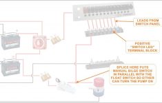 How To Wire A Boat | Beginners Guide With Diagrams | New Wire Marine - 12V Switch Panel Wiring Diagram