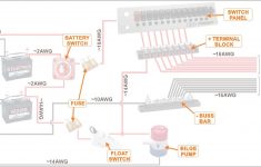 How To Wire A Boat | Beginners Guide With Diagrams | New Wire Marine - Boat Wiring Diagram