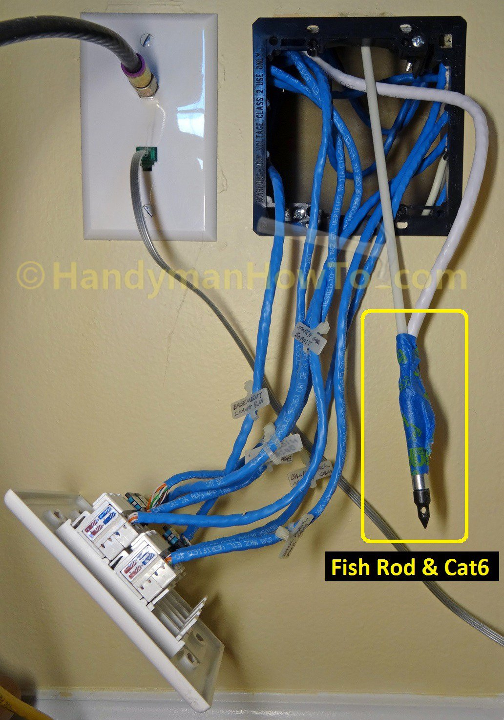 How To Wire A Cat6 Rj45 Ethernet Jack - Handymanhowto - Cat 6 Wiring Diagram For Wall Plates