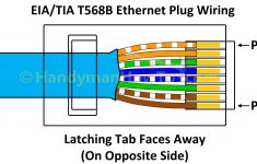 How To Wire A Cat6 Rj45 Ethernet Plug - Handymanhowto - Plug Wiring Diagram