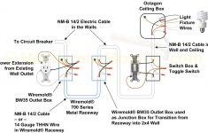 How To Wire A Light Switch - Single Pole Light Switch Wiring Diagram