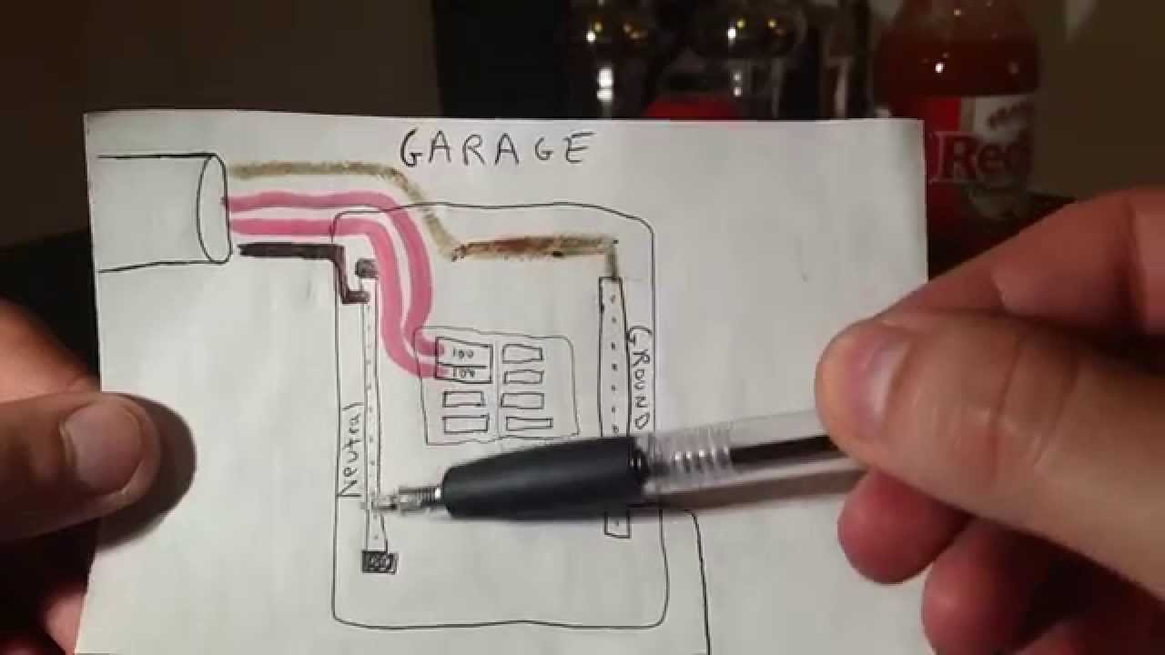 How To Wire A Subpanel - Youtube - Square D 100 Amp Panel Wiring Diagram