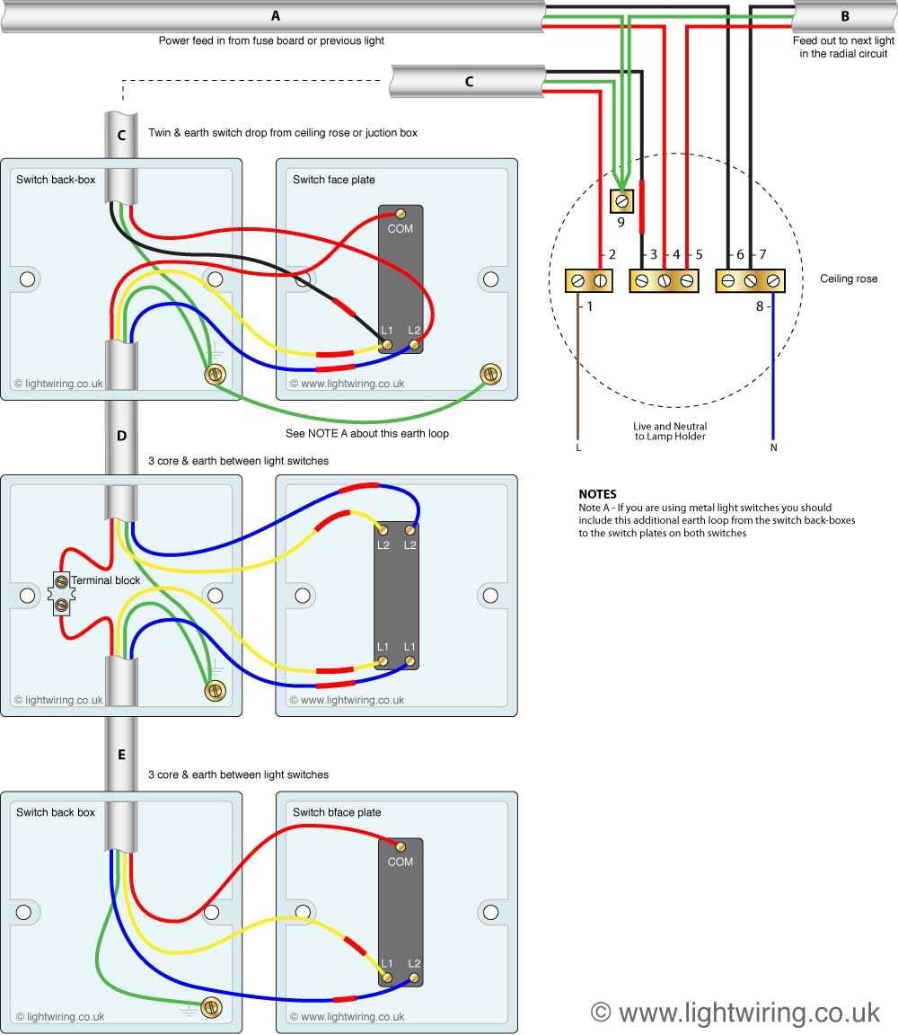 How To Wire A Three Way Switch | Light Wiring - 3 Way Switching Wiring Diagram