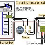How To Wire Tankless Electric Water Heater   200 Amp Breaker Box Wiring Diagram