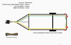 how to wire trailer lights 4 way diagram simple 4 way trailer plug 4 way trailer wiring diagram How To Wire Trailer Lights 4 Way Diagram Simple 4 Way Trailer Plug - 4 Way Trailer Wiring Diagram