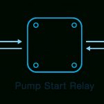 How To Wire Your Controller   Basic And Advanced Wiring – Rachio Support   Pump Start Relay Wiring Diagram