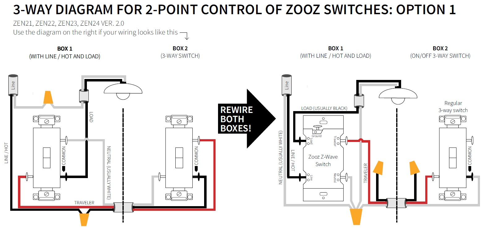 How To Wire Your Zooz Switch In A 3-Way Configuration - Zooz - Wiring Diagram 3 Way Switch