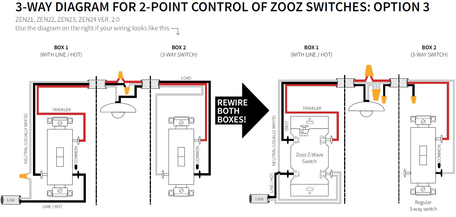 How To Wire Your Zooz Switch In A 3-Way Configuration - Zooz - Wiring Diagram For 3 Way Switch