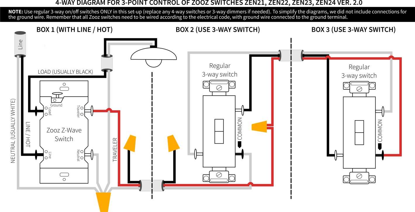 How To Wire Your Zooz Switch In A 4-Way Configuration - Zooz - 4 Way Switch Wiring Diagram