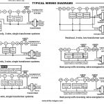 How Wire A White Rodgers Room Thermostat, White Rodgers Thermostat   White Rodgers Thermostat Wiring Diagram