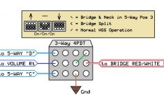 Hss Strat Wiring Diagram For Coil Split Using 3-Way Switch - Hss Wiring Diagram Coil Split