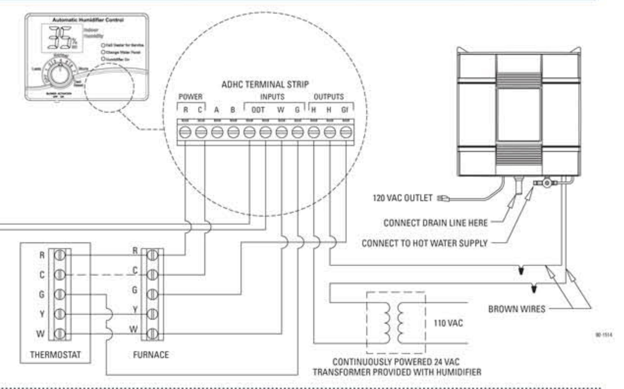 Humidifier Aprilaire 600 Wiring Diagram | Wiring Diagram - Aprilaire 600 Wiring Diagram