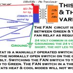 Hvac   How To Move From Rh/rc Thermostat To C Thermostat In Ac Only   Honeywell Thermostat Wiring Diagram 3 Wire