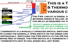 Hvac - How To Move From Rh/rc Thermostat To C Thermostat In Ac Only - Honeywell Thermostat Wiring Diagram 3 Wire