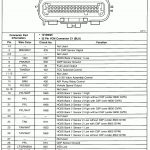 I Neeed A Wiring Harness Diagram For A Yukon 1999 5.7 Vortec. My Ecu   5.7 Vortec Wiring Harness Diagram