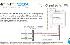 Ididit Steering Column Wiring Diagram - Panoramabypatysesma - Gm Steering Column Wiring Diagram