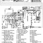 Ignition Switch Wiring Diagram Chevy Inspirational Ignition Switch   5 Prong Ignition Switch Wiring Diagram