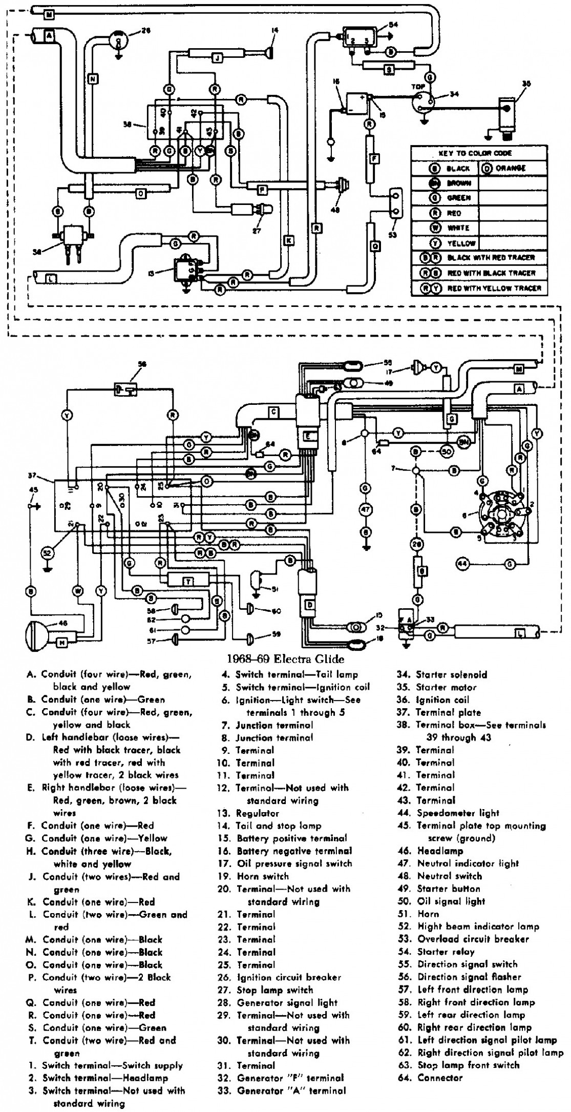 Ignition Switch Wiring Diagram Chevy Inspirational Ignition Switch - 5 Prong Ignition Switch Wiring Diagram