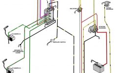 Ignition Switch Wiring Diagram - Wiring Diagrams Hubs - Ignition Switch Wiring Diagram