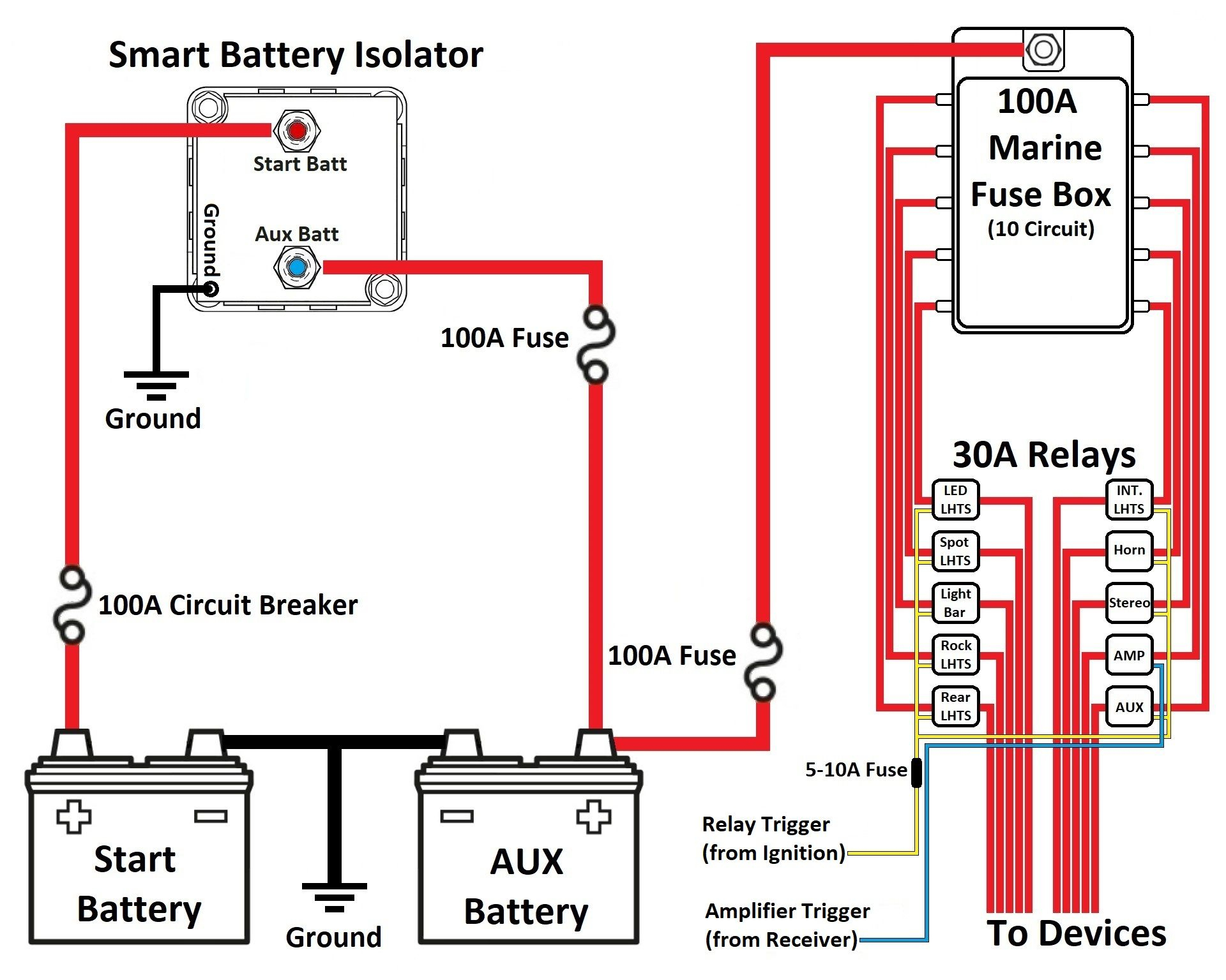 Image Result For Dual Battery Wiring Diagram | Automotive | Wire - Dual Battery Wiring Diagram