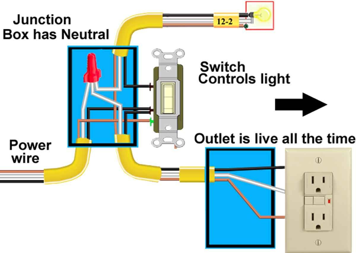 Image Result For Electrical Outlet Wiring With Switch | Projects To - Switch Outlet Wiring Diagram