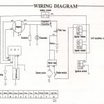 Image Result For Quad 5 Wire Wiring Diagram | Wiring And Motorcyclez   110Cc Atv Wiring Diagram