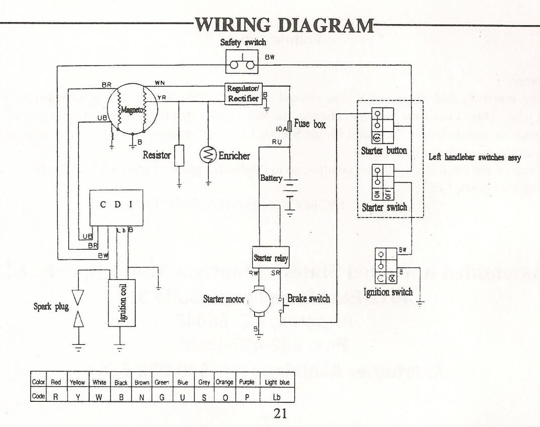 Image Result For Quad 5 Wire Wiring Diagram | Wiring And Motorcyclez - 110Cc Atv Wiring Diagram