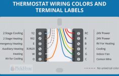 In-Depth Thermostat Wiring Guide For Homeowners - Goodman Aruf Air Handler Wiring Diagram