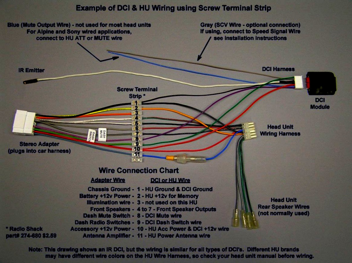 Inspirational 1996 Honda Civic Radio Wiring Diagram 96 Accord - Sony Radio Wiring Diagram