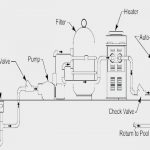 Inspirational Hayward Super Pump Wiring Diagram 115V How To Convert   Hayward Super Pump Wiring Diagram 115V