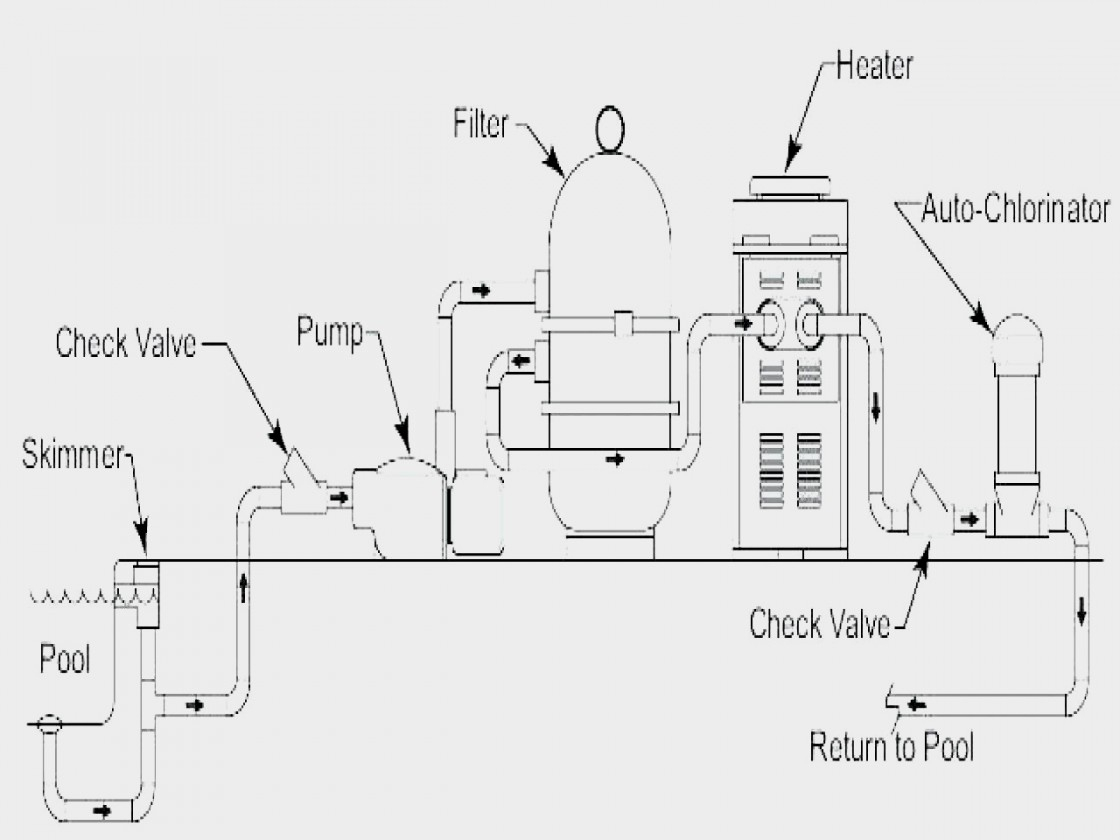 Inspirational Hayward Super Pump Wiring Diagram 115V How To Convert - Pentair Pool Pump Wiring Diagram