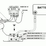 Inspirational Starter Solenoid Wiring Diagram Ford F650 Library   12V Starter Solenoid Wiring Diagram