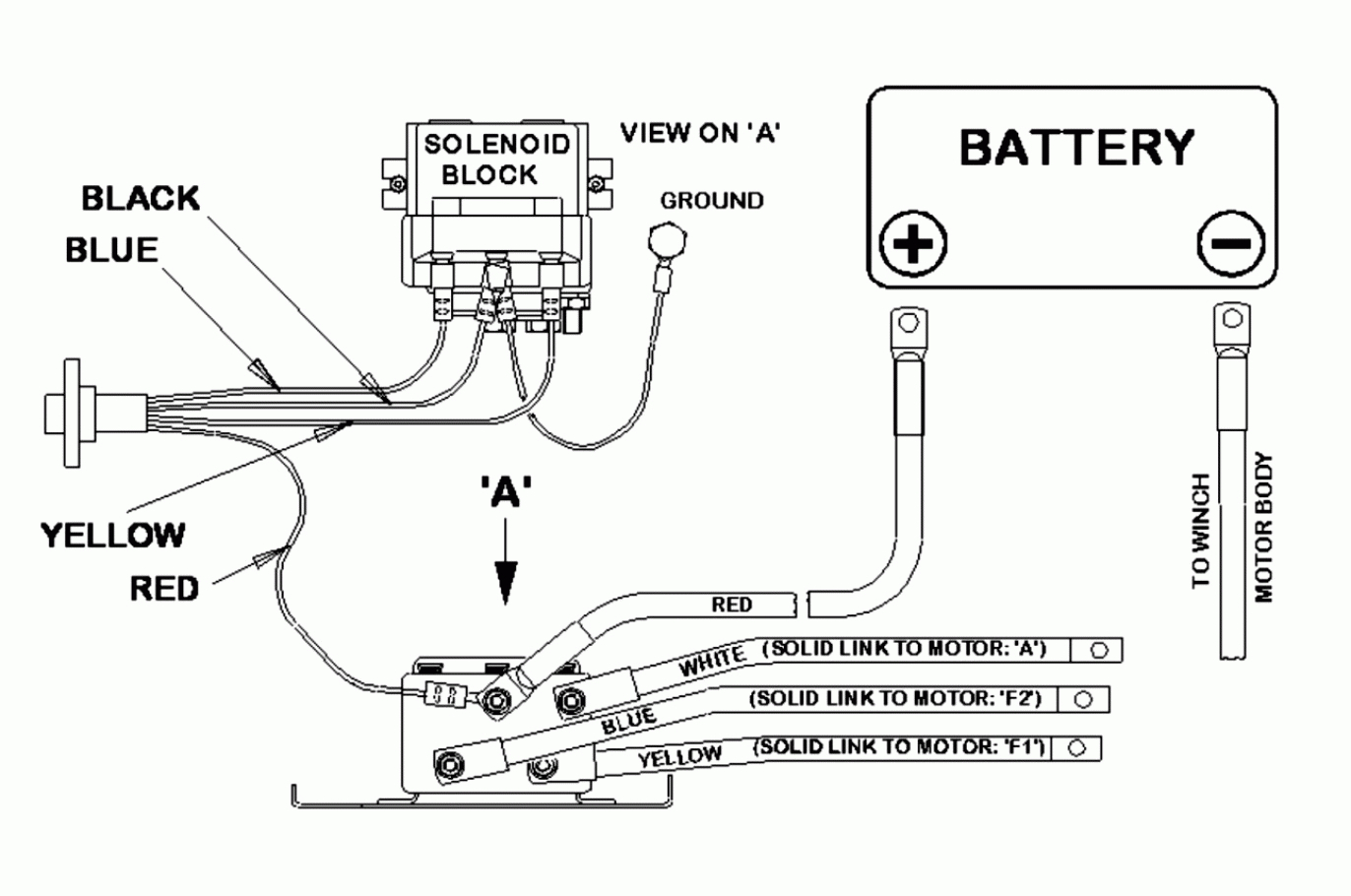 Inspirational Starter Solenoid Wiring Diagram Ford F650 Library - 12V Starter Solenoid Wiring Diagram