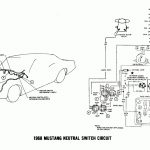 Inspirational Starter Solenoid Wiring Diagram Ford F650 Library   Mustang Starter Solenoid Wiring Diagram