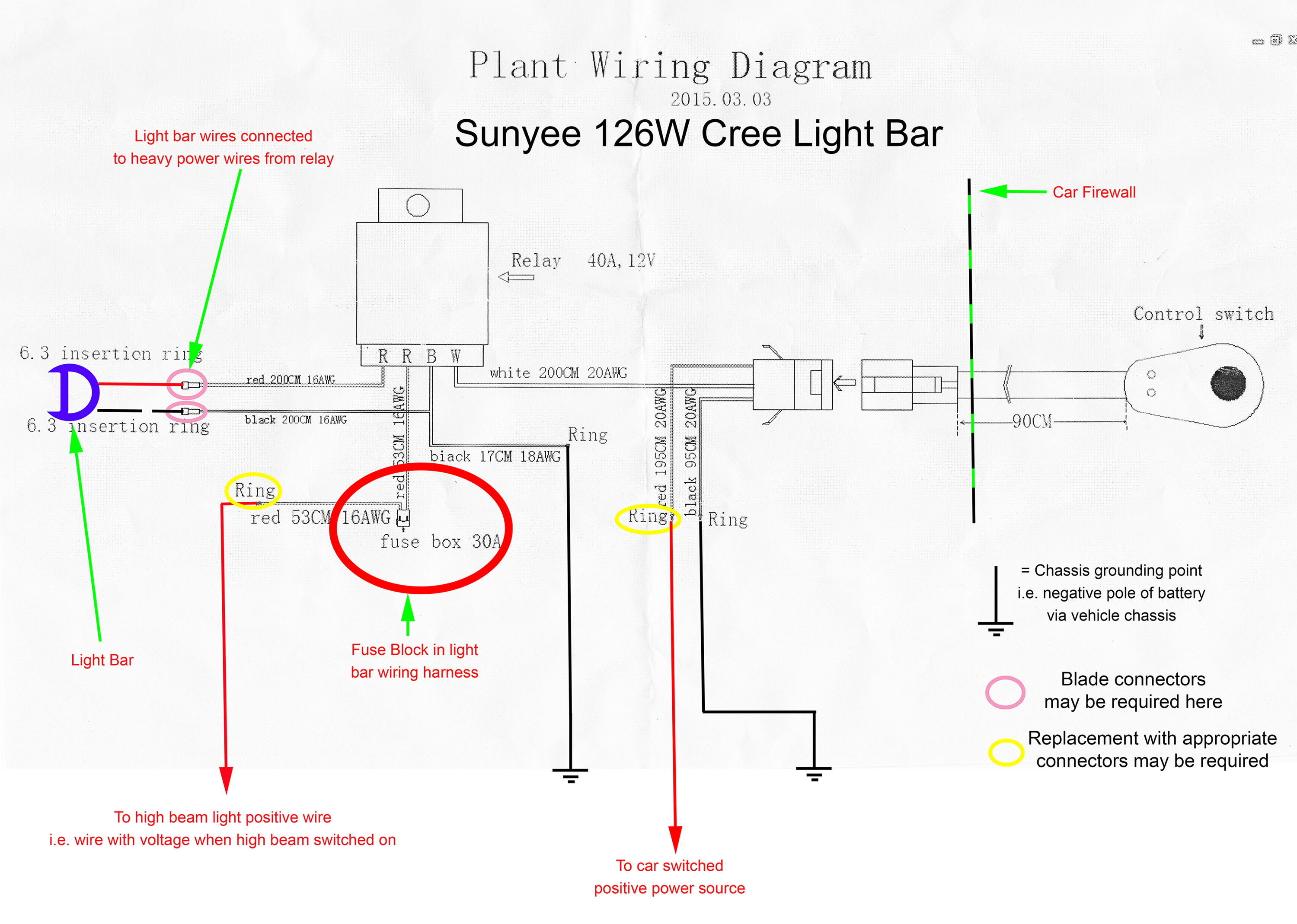 Install Sunyee Cree 126W Light Bar - Sg Ii Forester - Page 3 - Light Bar Wiring Diagram