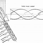 Install Three Phase Wiring Diagram Motor   Www.toyskids.co •   3 Phase Motor Wiring Diagram 9 Leads