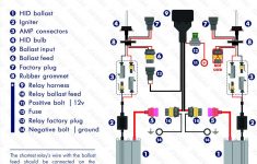 Installation Guide - Headlight Relay Wiring Diagram